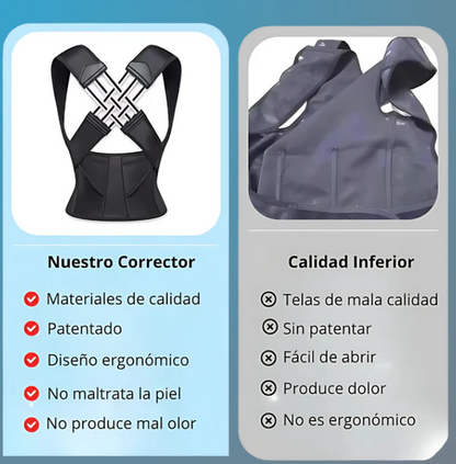 FlexBack Corrector de Postura Unisex Premium