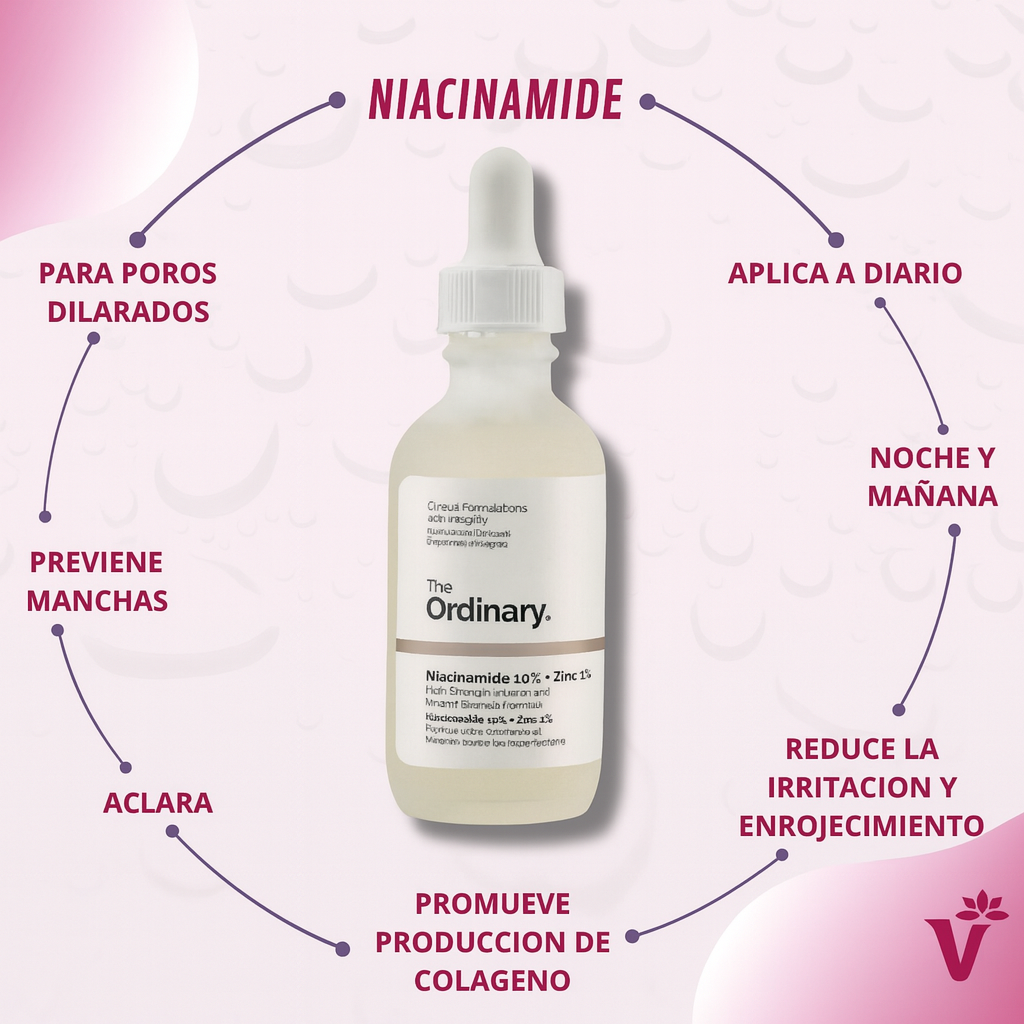 2x1 Serum Facial con Niacinamide 10% + Zinc 1%